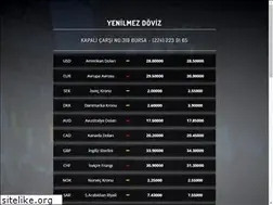 Sites similar to yenilmezdoviz.com