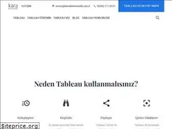 Sites similar to yeninesiliszekasi.com