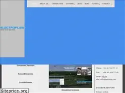 Sites similar to yeniosmanlilar.org