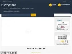 Sites similar to yeniurunler.co