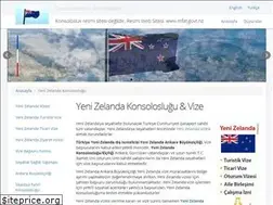 Sites similar to yenizelandakonsoloslugu.com