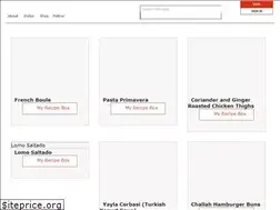 Sites similar to yeprecipes.com