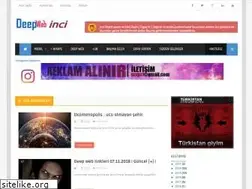 Sites similar to yeraltidunya.blogspot.com.tr