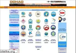 Sites similar to yerdurumu.org