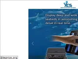 Sites similar to yes.co.me