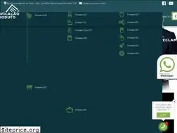 Sites similar to yescert.com.br