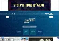 Sites similar to yeshiva.org.il