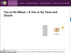 Sites similar to yesornowheel.info