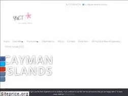 Sites similar to yeswecantravels.com