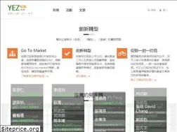 Sites similar to yez.one