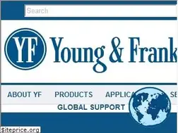 Sites similar to yf.com