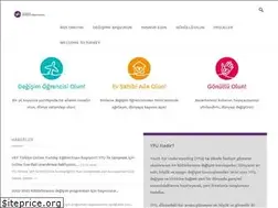 Sites similar to yfu-turkey.org