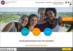 Sites similar to yfu.ch