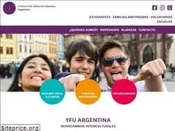 Sites similar to yfu.org.ar