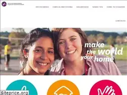 Sites similar to yfu.org.ec