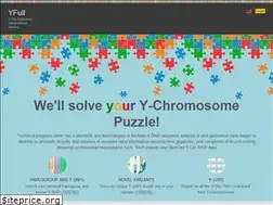 Sites similar to yfull.com
