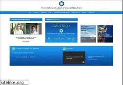 Sites similar to ygc.com