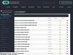 Sites similar to yggtorrent.bz