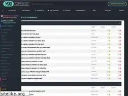 Sites similar to yggtorrent.nl