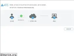 Sites similar to ygibao.com