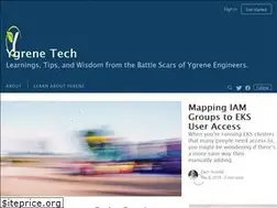 Sites similar to ygrene.tech