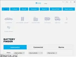 Sites similar to yhipower.com.au