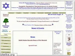 Sites similar to yhmm.org