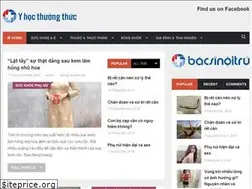 Sites similar to yhocthuongthuc.net