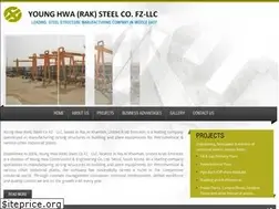 Sites similar to yhrak.com