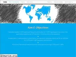 Sites similar to yhrd.org