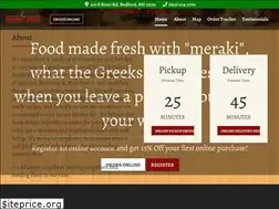 Sites similar to yiannispizzanh.com