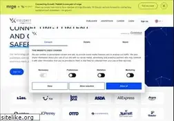 Sites similar to yieldkit.com