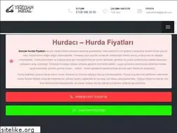 Sites similar to yigitsanmetal.com