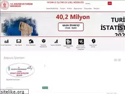 Sites similar to yigm.kulturturizm.gov.tr