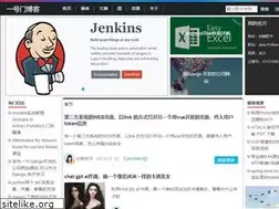 Sites similar to yihaomen.com