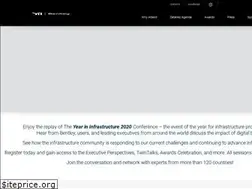 Sites similar to yii.bentley.com