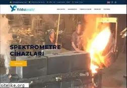 Sites similar to yildizanaliz.com