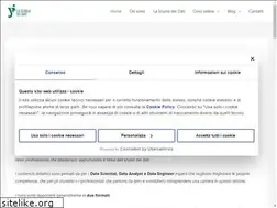 Sites similar to yimp.it