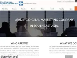 Sites similar to yimresearch.com