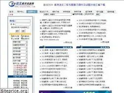 Sites similar to yinruiwen.com