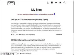 Sites similar to yintingchou.com