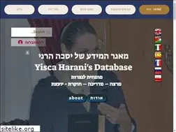 Sites similar to yiscaharani.com