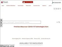 Sites similar to yissum.co.il