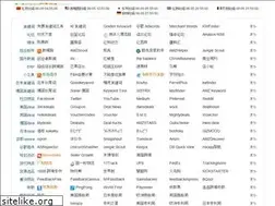 Sites similar to yitao123.com