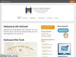 Sites similar to yith.org