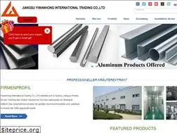 Sites similar to yiwanhongalu.com