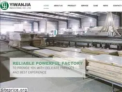 Sites similar to yiwanjiadoor.com