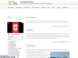 Sites similar to yiwu-city.com