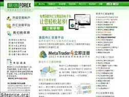 Sites similar to yixinclub.com