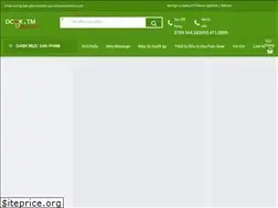Sites similar to ykhoaminhtam.com